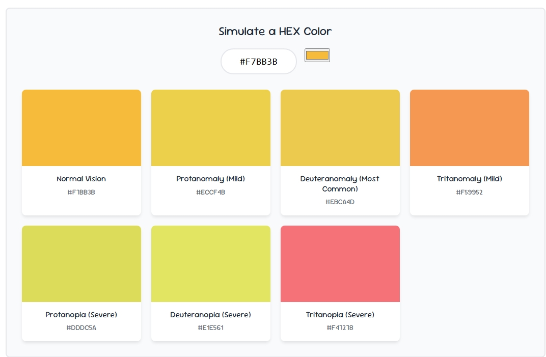Colorblind Simulator Guide: 5 Essential Facts About Color Blindness